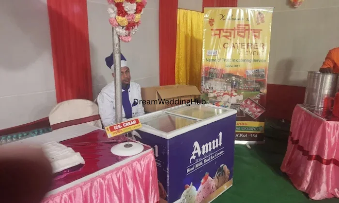 Mukherjee  Mukherjee Notional